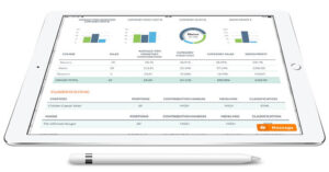 Buiness Intelligence for Management