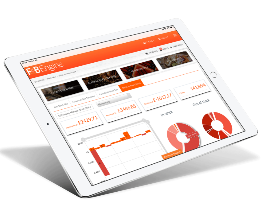 Inventory management - improve waste and optimise menus