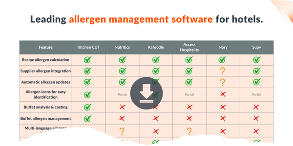 Download hotel tech comparison document